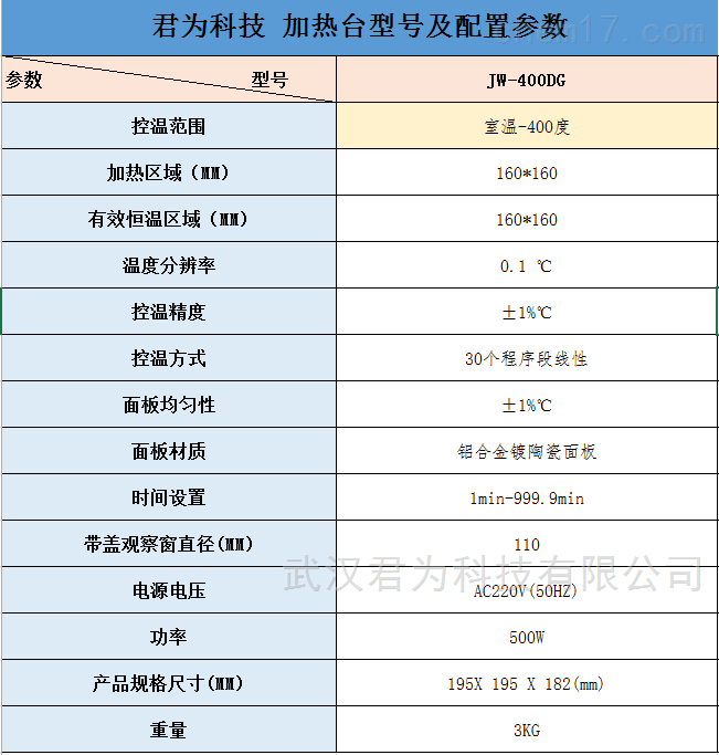 小型加热台
